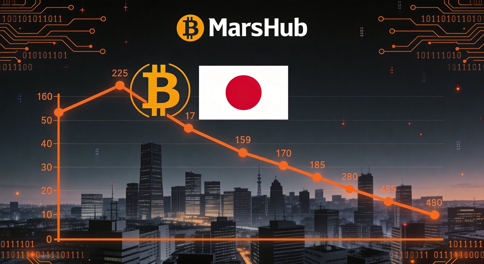 Japan Crypto Tax Reform
